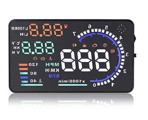 Card HUD Display