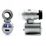Eye Lens Mini Magnifier