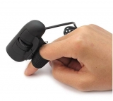 3D Optical Finger Handheld Mouse